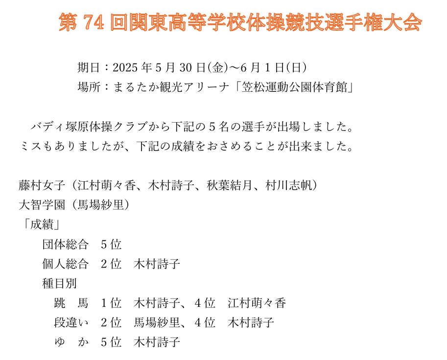 第74回関東高等学校体操競技選手権大会