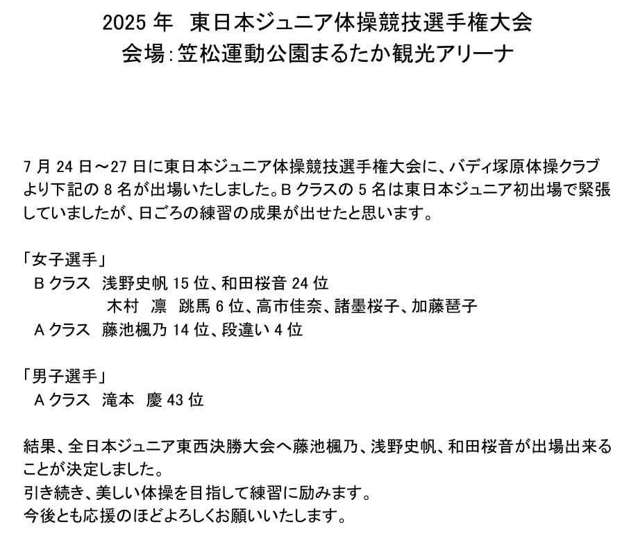 7 月24日～27日に東日本ジュニア体操競技選手権大会に、バディ塚原体操クラブ
より下記の8名が出場いたしました。Bクラスの5名は東日本ジュニア初出場で緊張
していましたが、日ごろの練習の成果が出せたと思います。