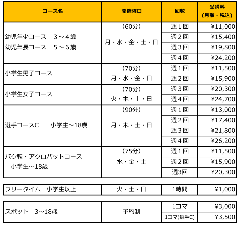 バディ塚原　受講料